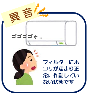 エアコンから異音がし、驚いている女性のイラスト