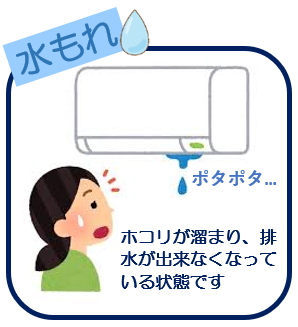 エアコンから水漏れが発生し驚いている女性のイラスト